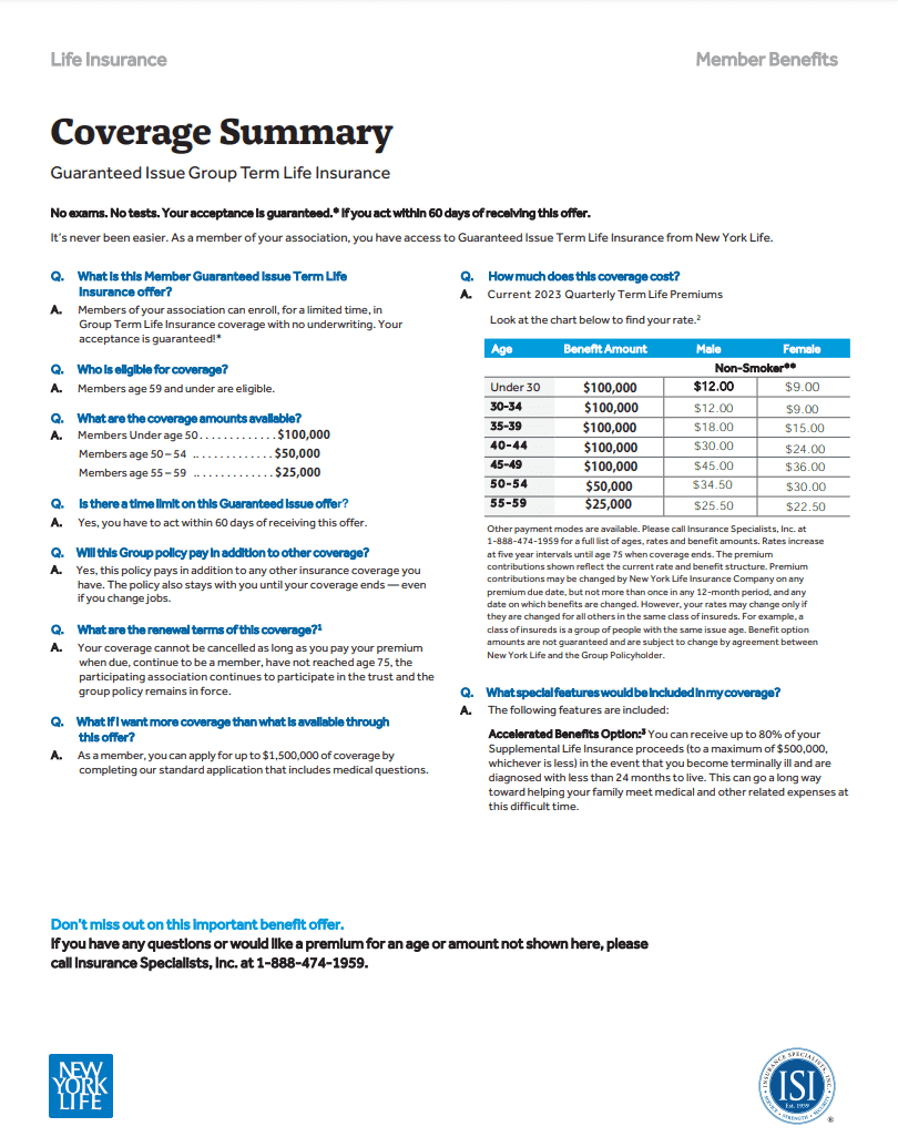 coverage summary